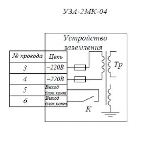 Устройство заземления автоцистерн УЗА-2МК-04 (220В)